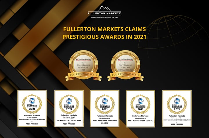 Fullerton Markets Claims Prestigious Awards in 2021
